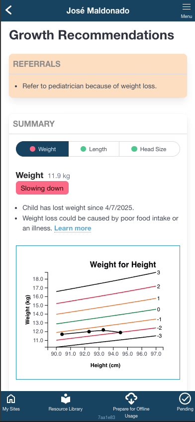 Screenshot of the growth recommendations of Count Me In+