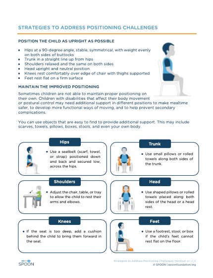 Strategies to Address Positioning Challenges